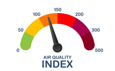 How AQI is Determined