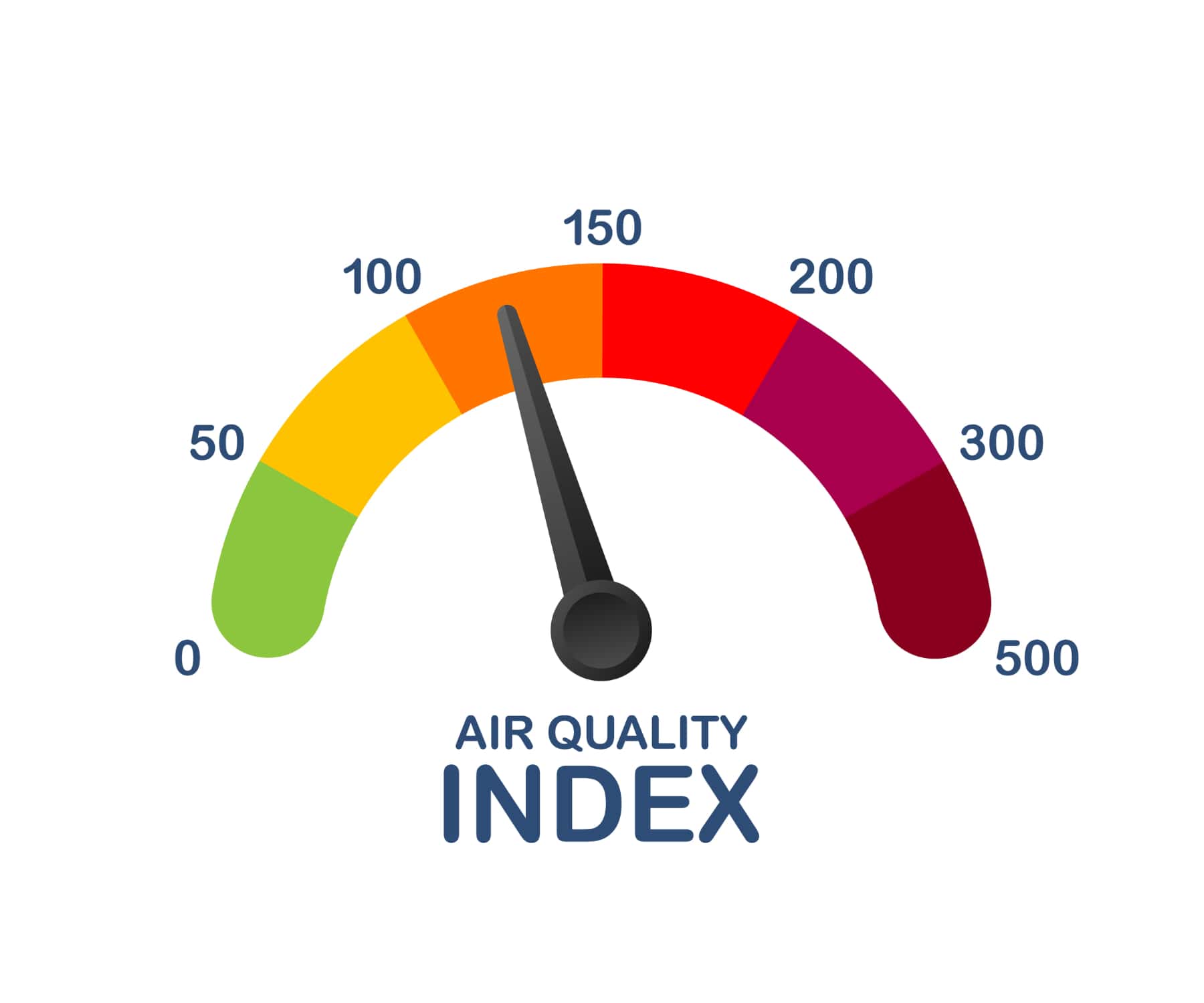 AQI Image